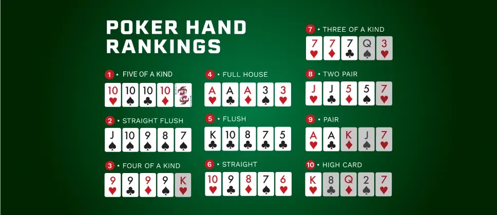 umfassender Stud-Poker-Leitfaden